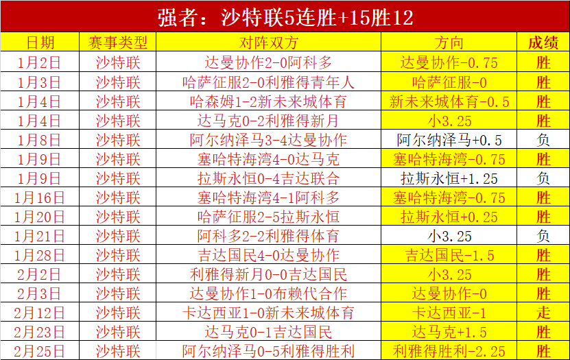 双色球,期彩妹预测,红蓝球推荐,时时彩,彩票预测,高频彩票,在线投注,彩票平台