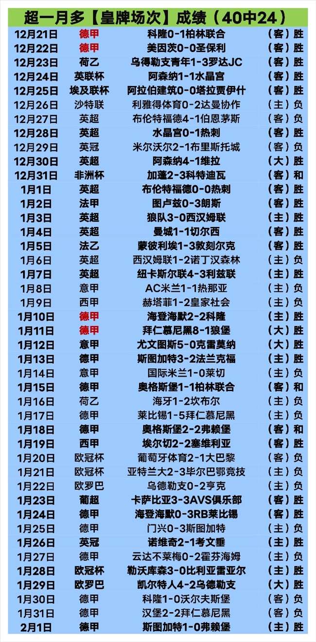 杜兰特左脚,踝扭伤,或缺阵一周,时时彩,彩票预测,高频彩票,在线投注,彩票平台