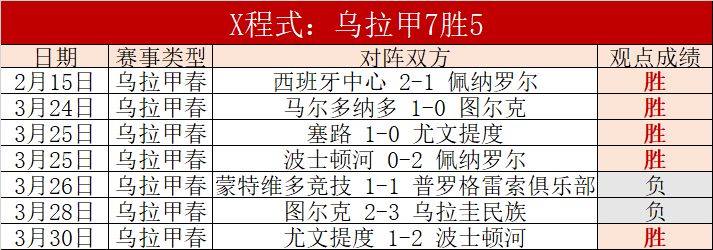 德国裁判希,伯特将执裁,欧冠,时时彩,彩票预测,高频彩票,在线投注,彩票平台
