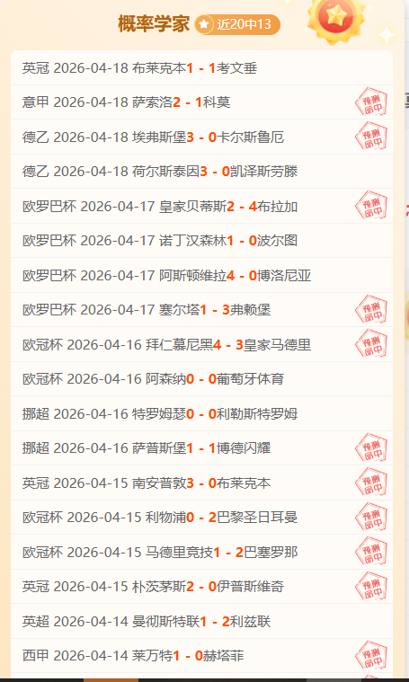 昔日魔术大,乐透秀爵士,签短期合同,时时彩,彩票预测,高频彩票,在线投注,彩票平台