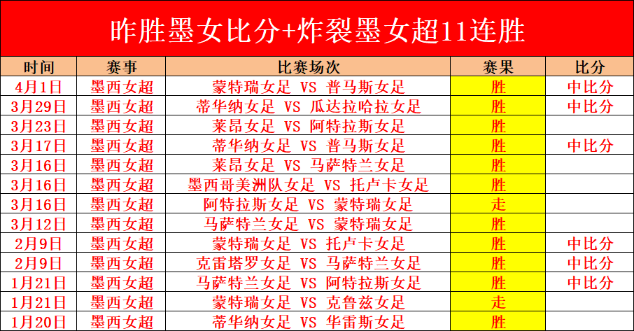 大乐透期号,专家质合分,深位茨高胜,时时彩,彩票预测,高频彩票,在线投注,彩票平台