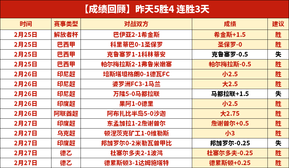 雄鹿迎战太,阳在即,字母哥有望,时时彩,彩票预测,高频彩票,在线投注,彩票平台