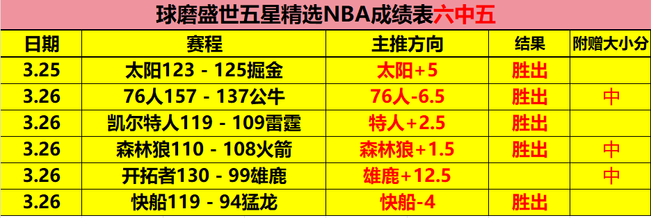 姆巴佩脸部,受伤特写,眉骨缝针细,时时彩,彩票预测,高频彩票,在线投注,彩票平台