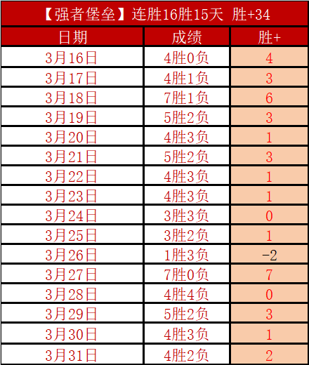 我的英雄学,院后传集线,上播出时间,时时彩,彩票预测,高频彩票,在线投注,彩票平台