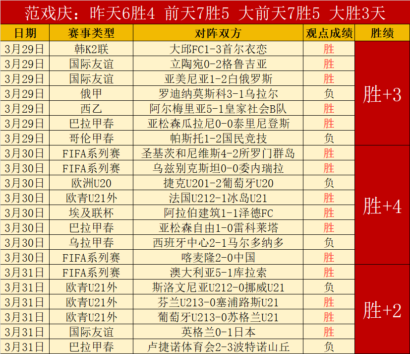 意甲比萨对,卡利亚里,专家推荐质,时时彩,彩票预测,高频彩票,在线投注,彩票平台