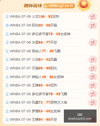 男篮一号位,难题待解,高诗岩稳定,时时彩,彩票预测,高频彩票,在线投注,彩票平台