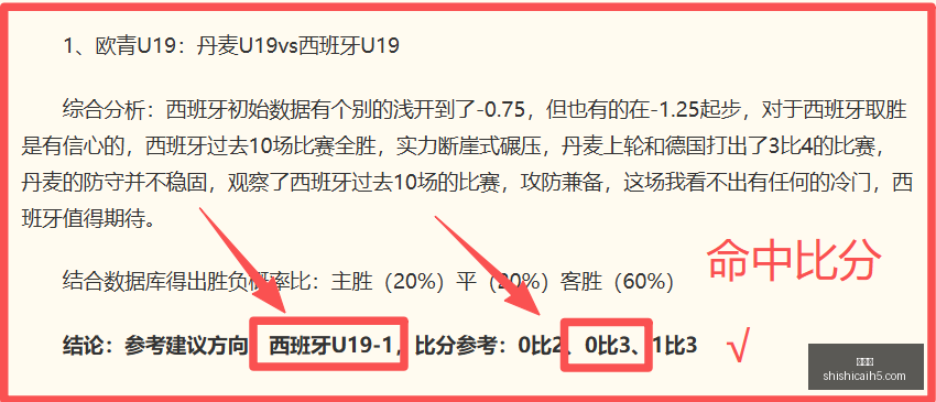 战绩解析,的得分背后,成绩是大胜,时时彩,彩票预测,高频彩票,在线投注,彩票平台
