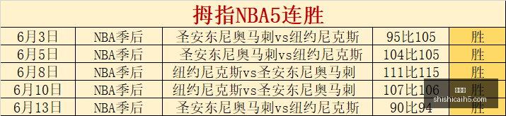 热门转会,纽卡报价,万欧元,时时彩,彩票预测,高频彩票,在线投注,彩票平台