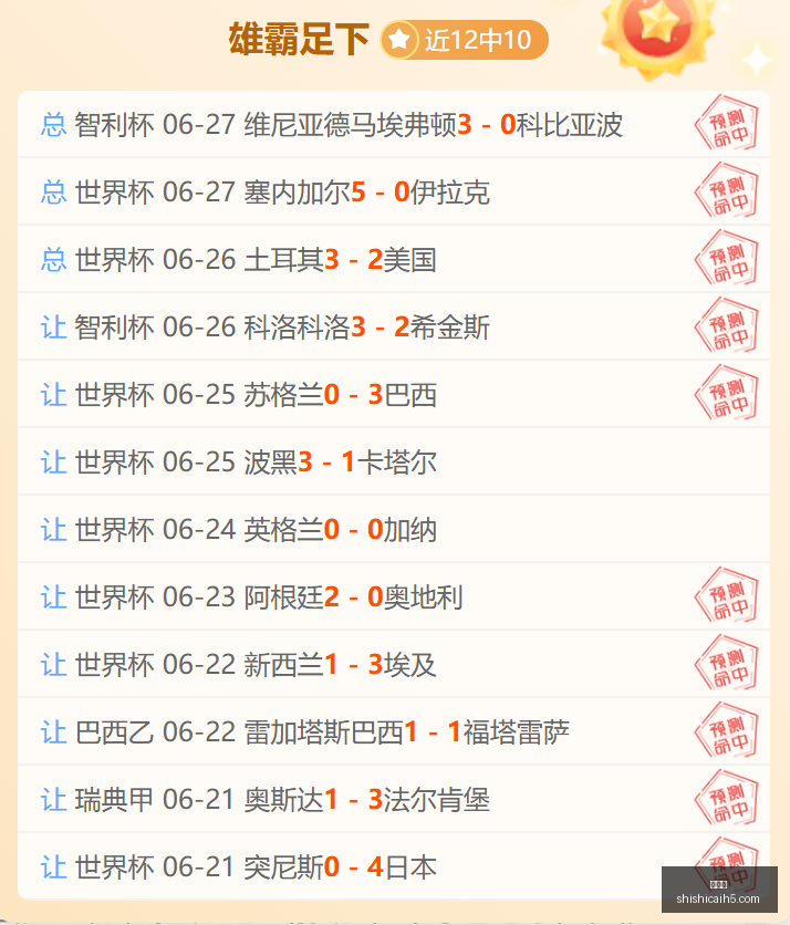 女东南锦赛,事热力全开,连红成就焦,时时彩,彩票预测,高频彩票,在线投注,彩票平台
