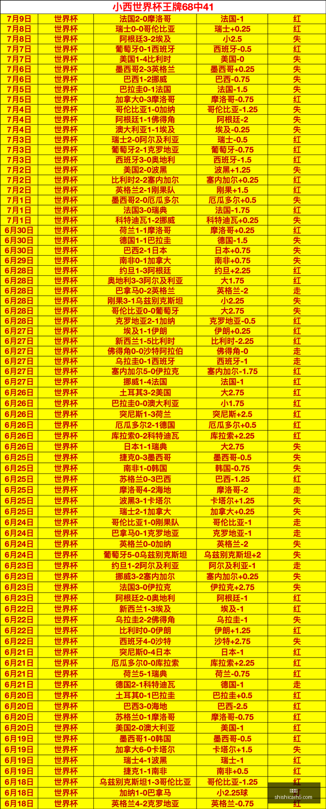 印尼对决柬,埔寨,临场发挥攻,时时彩,彩票预测,高频彩票,在线投注,彩票平台