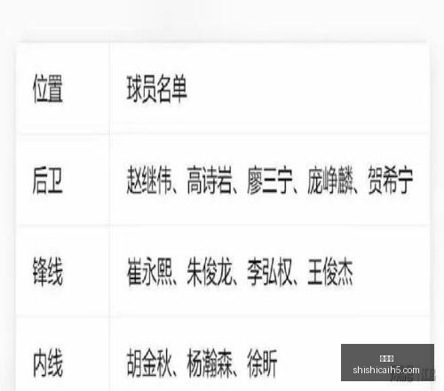 欧协联资格,赛关键对决,科索沃主场,时时彩,彩票预测,高频彩票,在线投注,彩票平台