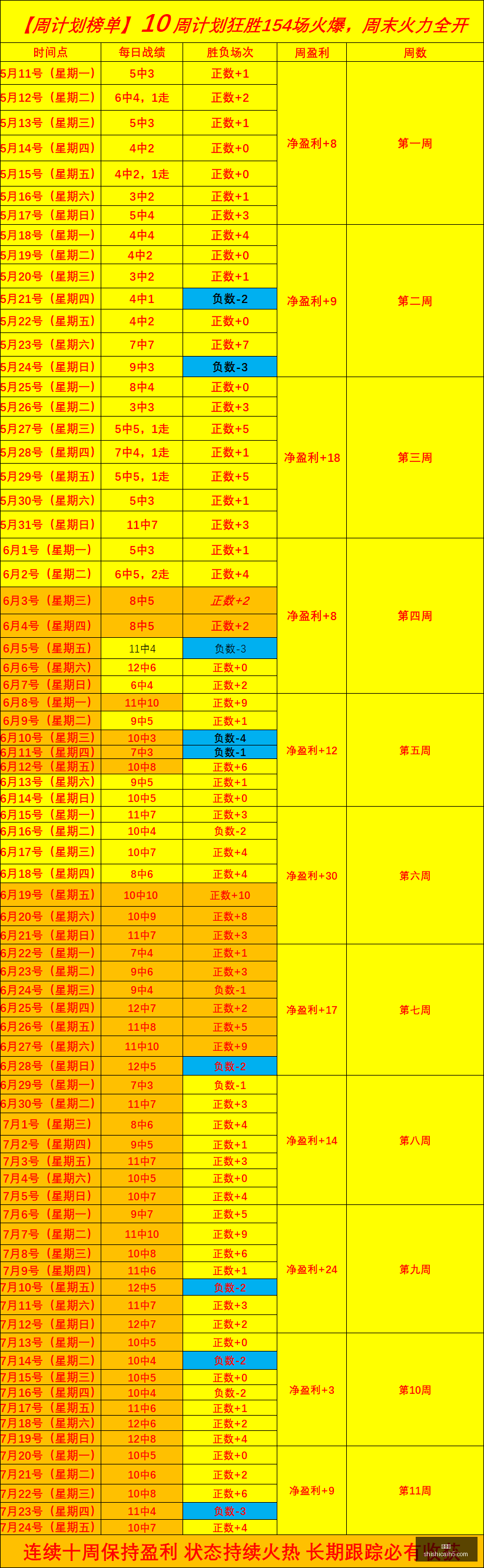 蒙哥马利,主场作战信,心满满,时时彩,彩票预测,高频彩票,在线投注,彩票平台