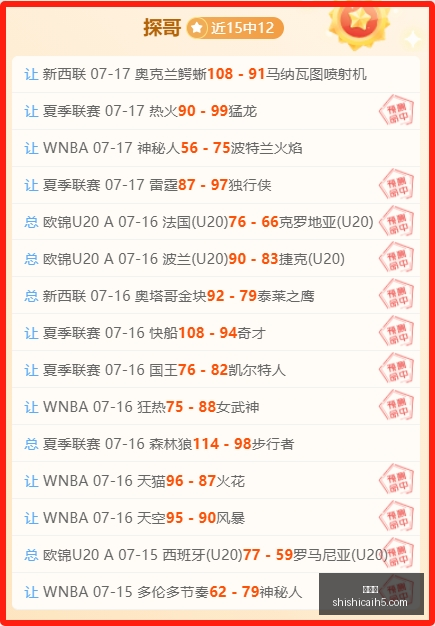 印尼总统杯,对决揭晓,万隆主场激,时时彩,彩票预测,高频彩票,在线投注,彩票平台
