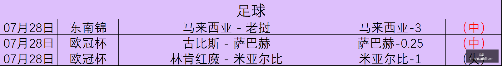 独家探秘,卢卡库身披,费内巴切战,时时彩,彩票预测,高频彩票,在线投注,彩票平台