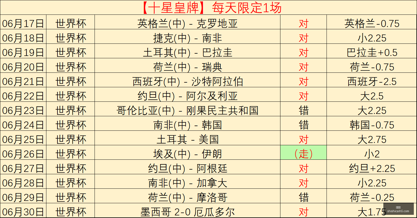 赛季友谊赛,焦点战,万隆客场对,时时彩,彩票预测,高频彩票,在线投注,彩票平台
