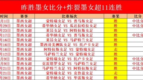 大乐透期号专家质合分析：深位茨高胜利前景