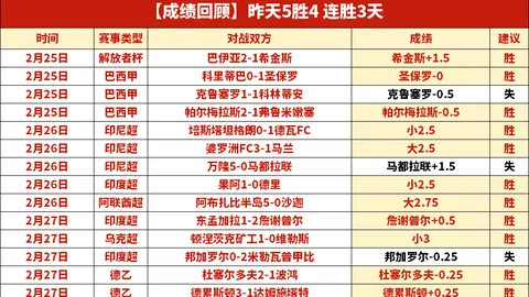 “雄鹿迎战太阳在即，字母哥有望复出，利拉德等三人将缺席比赛”