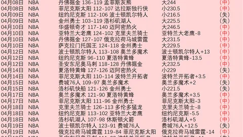 瓜迪奥拉点评阿森纳：攻防兼备，双方机会不多