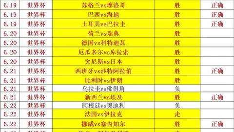 深度解析：伊斯洛在历史优势下，2026年能否突破极限