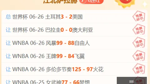 挪超赛事分析：4中3高热，攻略详尽，今日信心红盘