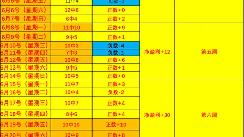 蒙哥马利：主场作战信心满满，塞鸟与张稀哲即将回归阵容