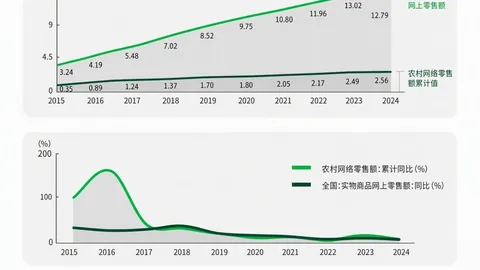 飞翼击败水星，李月汝表现不佳，2中0罚中4，贡献4分6板2帽